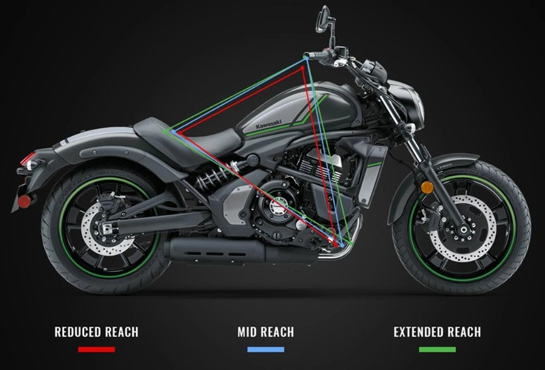 Kawasaki Vulcan S