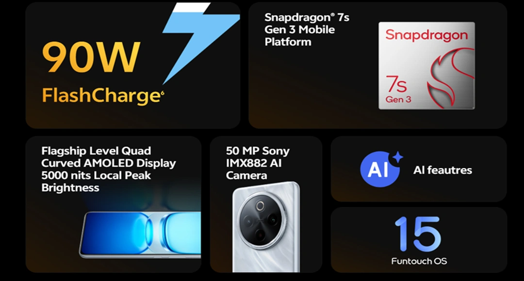 iQOO Z10 iQOO Z10 Mobile Features